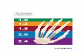 The Modular Hand System - Royal Children's Hospital The Modular Hand System – Product Overview Plates Extended H-Plates • Available in two sizes: 1.3mm and 1.5mm • Available