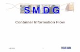 Container Information Flow - SMDG · 9-4-2014 3 Container Information Flow Customs Port Authority Forwarder u1 3u 4 u1 u2 u1 u1 uEVERGR uEEN CFS Agent Logistic center Terminal Depot