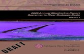 2009 Annual Monitoring Report Sacramento River … (CONTINUED) SAC/361896/093570010 (CA_RICE_TOC.DOC) vii 5-29 Molinate Monitoring Results, RPP 2009 5-30 Thiobencarb Monitoring Results,