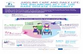 Juggling Care and daily life.INFOGRAPHIC finaldownload2.eurordis.org/...care_and_daily_life.infographic__final.pdf · people are living with a rare disease in Europe and 300 million