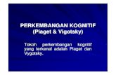PERKEMBANGAN KOGNITIF (Piaget &(Piaget & Vigotsky …staffnew.uny.ac.id/upload/132206554/pendidikan/Perkembangan... · PERKEMBANGAN KOGNITIF (Piaget &(Piaget & Vigotsky Vigotsky))