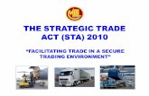 THE THE STRATEGIC TRADE STRATEGIC TRADE ACT (STA) … · –––– 6 May 2010 (Dewan Negara) 6 May 2010 (Dewan Negara) ... > Guidelines > Strategic Trade Act A copy of the Strategic