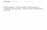 Nitrogen Dioxide Diffusion Tube Survey: Annual Report 2010 · Ealing nitrogen dioxide diffusion tube monitoring network. The network covers 100 sites throughout the Borough, The network
