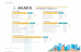 JAKARTA TOP PROPERTY AWARD 2017 KATEGORI …property-in.co/wp-content/uploads/2017/03/tabel-kota-property.pdf · Bogorindo Cemerlang Menara Permai Cileungsi Perdana Industrial Estate