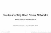 Troubleshooting Deep Neural Networks - josh-tobin.comjosh-tobin.com/assets/pdf/troubleshooting-deep-neural-networks-01... · Josh Tobin. January 2019. josh-tobin.com/troubleshooting-deep-neural-networks