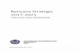 Rencana Strategis 2017-2022 - fik.ums.ac.idfik.ums.ac.id/wp-content/uploads/sites/47/2018/07/RENSTRA-FIK-UMS... · Rencana Strategis 2017-2021 iii KATA PENGANTAR Alhamdulillah, puji