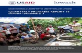USAID INDONESIA URBAN WATER SANITATION AND HYGIENE · FEBRUARY 2015 . This report is made ... Kendal, Semarang, Salatiga, Surakarta, Klaten, Sukoharjo, Kudus and Rembang. ... Perwal