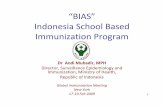 “BIAS” Indonesia School Based Immunization Program · Why Indonesia Implement “BIAS”for Measles control • NIHRD serological study among primary school children in 1997 at