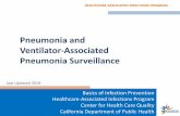 Pneumonia and Ventilator-Associated Pneumonia Surveillance Document Library... · HEALTHCARE-ASSOCIATED INFECTIONS PROGRAM Objectives • Describe surveillance definitions for pneumonia
