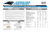 BANK OF AMERICA STADIUM (73,778) / SEPTEMBER 23, 2018 … · • Cam Newton set a career high with 32 completions as he went 32-of- ... • Panthers linebacker Luke Kuechly is a native