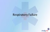 Respiratory Failure - studyaid.nostudyaid.no/onewebmedia/content (2)/materials/Respiratory Failure.pdf · Type 2 Respiratory Failure (hypercapnia + hypoxemia) Acute Respiratory Failure