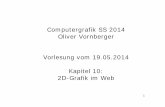 Computergrafik SS 2014 Oliver Vornberger Vorlesung vom …cg/2014/PDF/cg-2014-05-19.pdf · 2014-05-19 · 3 • HTML + Flash • HTML + MS ... • verwendet ActionScript, seit Flash