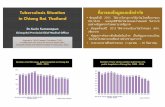 3.DrSurin Chiang Rai TB situation 2017 Meeting 20170130 (1) · 2012-2016 : CR-PHo Database update, 30 Sop 2016 Treatment outcome of smear positive pulmonary TB Non-Thai in Chiang