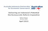 the Bureaucratic Reform Imperative - Indonesia Presentation April 19.pdf · Australia Indonesia Partnership for Economic Governance Indonesia's growth and development challenges Indonesia