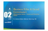Business Ethic & Good Modul ke: GovernanceD...Contoh, antropologi dan ekonomi, ... kesehatan, harga diri, ... tugas kuliahnya, bergantung pd sumber2 internet, dan sering
