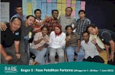 Bogor 5 : Fase Pelatihan Pertama (Minggu ke-1 : 28 May - 1 ... fileTeluk Kolono – Dinas Kelautan dan Perikanan Kab. Konawe Selatan, Sulawesi Tenggara La Ode Sairuddin (Epi) ... Selat