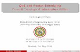 QoS and Packet Scheduling Corso di Tecnologie di ... · Class Selector PHBs gives backward compatibility with the IP Precedence eld. C.A.Grazia (Unimore) QoS & Packet Scheduling 2nd
