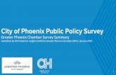 City of Phoenix Public Policy Survey Greater Phoenix Chamber … · 2019-01-09 · Strong Opposition to Facility Proposal Based on Incomplete Information Q) Now, the Phoenix City