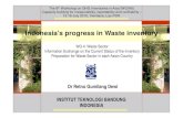 Indonesia’s progress in Waste inventory€™s progress in Waste inventory WG 4: Waste Sector Information Exchange on the Current Status of the Inventory Preparation for Waste Sector