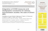 Integration of HVSR measures and stratigraphic constraints · NHESSD 2, 2597–2637, 2014 Integration of HVSR measures and stratigraphic constraints P. Di Stefano et al. Title Page