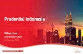 PCA 2011 Template/media/Files/P/Prudential-Corp/business-presentations/... · Agusdin Tri Rahmanto Head of Legal & Compliance. Agenda Market Overview About Prudential Indonesia Business