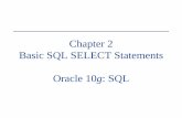 Chapter 2 Basic SQL SELECT Statements Oracle 10g: SQLww2.nscc.edu/welch_d/Downloads/CIS2330/PowerPoints/02.pdf · Chapter 2 Basic SQL SELECT Statements Oracle 10g: SQL. Oracle 10g: