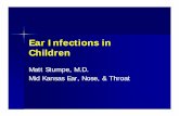 Ear Infections in Children revised.pptwichita.kumc.edu/media/livelearn/111009.pdf · Infections Can involve any of the 3 – External ear Swimmers Ear or Otitis externa – Middle