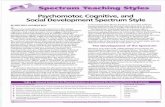 Psychomotor, Cognitive, and Social Development Spectrum 4...  Psychomotor, Cognitive, and Social