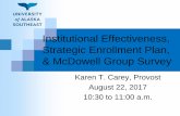 Institutional Effectiveness, Strategic Enrollment Plan ... fileInstitutional Effectiveness, Strategic Enrollment Plan, & McDowell Group Survey Karen T. Carey, ... Michael Ciri