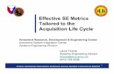 Effective SE Metrics Tailored to the Acquisition Life Cycle · KPPs traced in database; translated requirements into performance specs Refined Performance Specs Documented Performance