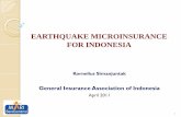 EARTHQUAKE MICROINSURANCE FOR icrm.ntu.edu.sg/NewsnEvents/Doc/MiRT_Froums/Documents...Kornelius Simanjuntak General Insurance Association of Indonesia April 2011 1 EARTHQUAKE MICROINSURANCE