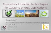 Overview of thermal technologies for waste to energy ... of... · Overview of thermal technologies for waste to energy applications Sonja Boshoff Bioprocess Engineering Research Group,