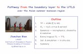 Pathway from the boundary layer to the UTLS · Pathway from the boundary layer to the UTLS ... ASMA center has bi-peak distribution zonally ... identifying the transport pathway,