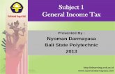 Subject 1 General Income Tax - nyomandarmayasa.com I (Income Tax).pdf · Intangible Assets Useful Life Rate of Amortization under Straight Line Method ... •IKPI, 2011, Rangkuman