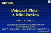Poincaré Plots: A MiniReview - PhysioNet · Poincaré plot Poincaré HRV plot is a graph in which each RR interval is plotted against next RR interval (a type of delay map)