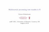Multinomial processing tree models in R · MPT modelsRetroactive inhibitionOutlook Multinomial processing tree models: Applications Batchelder & Riefer (1999) and Erdfelder et al.