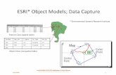 ESRI* Object Models; Data Capture - geo.utexas.edu · Shapefile Topology Shapefiles don’t store information about adjacency Topology is generated on the fly –vertices stored in