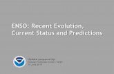 ENSO: Recent Evolution, Current Status and Predictions · ENSO: Recent Evolution, Current Status and Predictions Update prepared by: Climate Prediction Center / NCEP 3 June 2019