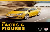 2011 Facts - mediaassets.gmeuropearchive.infomediaassets.gmeuropearchive.info/ispace/pr/download/FactsFigures2011_ fileintroduction of the electric opel ampera, the company has founded