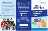 TYPE 1 generously funded by the National Children’s DIABETES · Type 1 diabetes Diabetes – Some Facts Diabetes simply means having too much glucose . in your blood. Knowing the