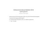 Splittingtabelle - Einkommensteuertabellen 2018, 2017 ... · Einkommensteuertabelle 2018 Splittingtabelle - ein Service von finanz-tools.de - • Berechnung der Einkommensteuer (ESt)