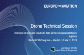 Drone Technical Session€¢ Not developed elsewhere – coordination with other organisationssuch as SJU • Identification of technical areas Industry Exchange Platform: Detect and