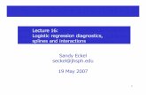 Logistic regression diagnostics, splinesand interactions ...eckel/biostat2/slides/lecture16.pdf · Logistic Regression Diagnostics Graphs to check assumptions Recall: Graphing was
