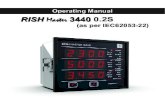 Operating Manual RISH Master 34403440 0 - rishabh.co.in · Section Multi-function Digital Meter Installation & Operating Instructions Contents 1. Introduction 2. Measurement Reading
