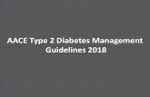 AACE Type 2 Diabetes Management Guidelines 2018aristopharma.org/wp-content/uploads/2018/03/AACE 2018... · 2018-06-08 · For any scientific queries on above topic WrLte to the Scientific