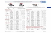 Schedule 80 CPVC Industrial Products & Accessories True Union … Part 1 List... · 2012-08-23 · Schedule 80 CPVC Industrial Products & Accessories ... Schedule 80 CPVC Industrial