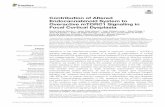Contribution of Altered Endocannabinoid System to ...ventricular.org/MartinezCerdenoLab/Publications/2018 Contribution of Altered...fphar-09-01508 January 2, 2019 Time: 18:19 # 1 ORIGINAL