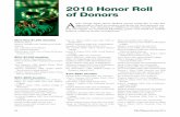 2018 Honor Roll of Donors - alphaomegaalpha.orgalphaomegaalpha.org/pharos/2019/Spring/2019-2-HonorRoll.pdf · The Pharos/Spring 2019 61 2018 Honor Roll of Donors Dennis L. Hatter