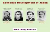 Economic Development of Japan - grips.ac.jp new/J04_meiji_politics.pdf · Low-ranking samurai from Satsuma, a close friend of Okubo. Served Satsuma Lord Nariakira (in power 1851-58)