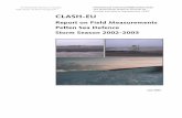 Report on Field Measurements Petten Sea … Institute for Coastal and Marine Management/RIKZ Report on field measurements Petten Sea defense storm season 2002-2003 1 Table of Contents